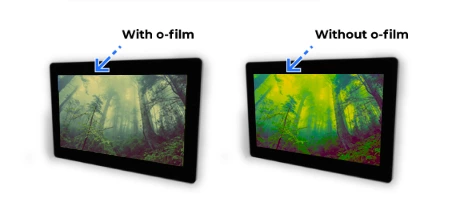 Brightness enhancement film for TFT LCD backlight