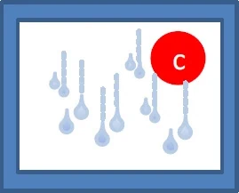 Water Drips